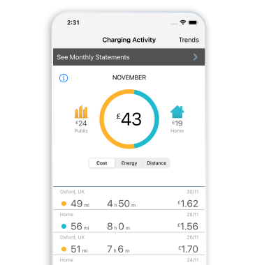 ChargePoint app charging activity screen