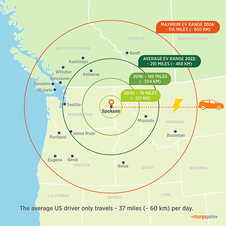 Washington state EV range map