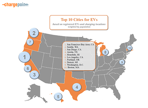 Download the Top 10 Cities for EVs Map