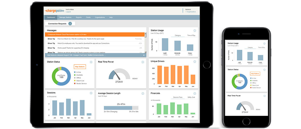 Dashboard for managing EV charging