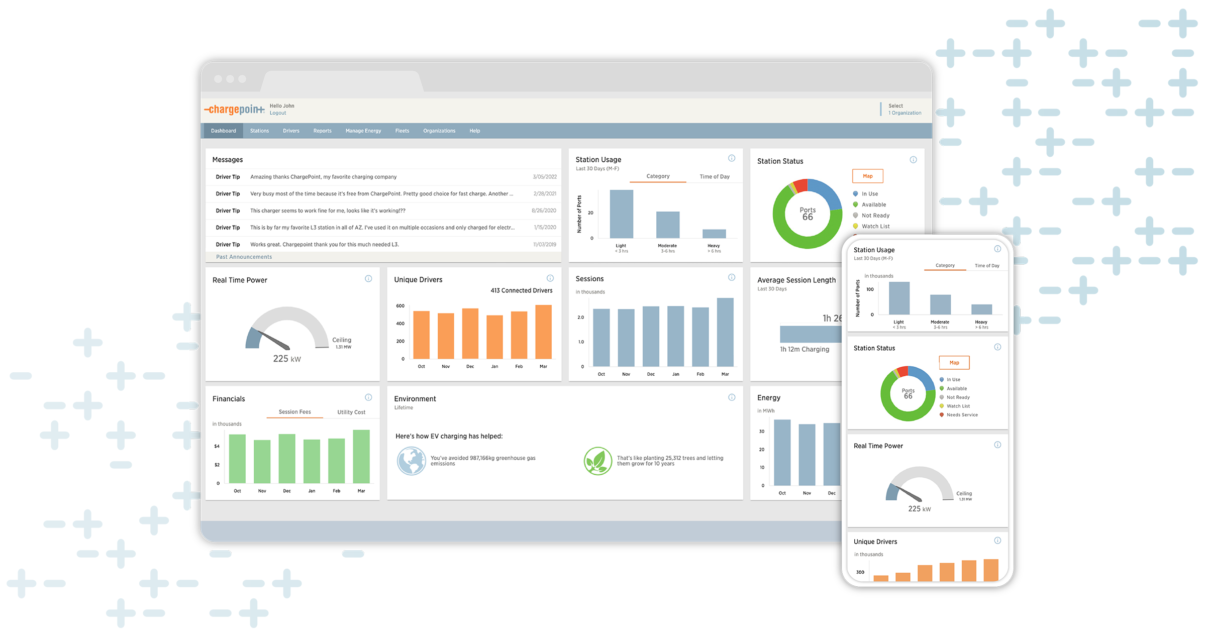 unified-ev-charging-management-software-chargepoint