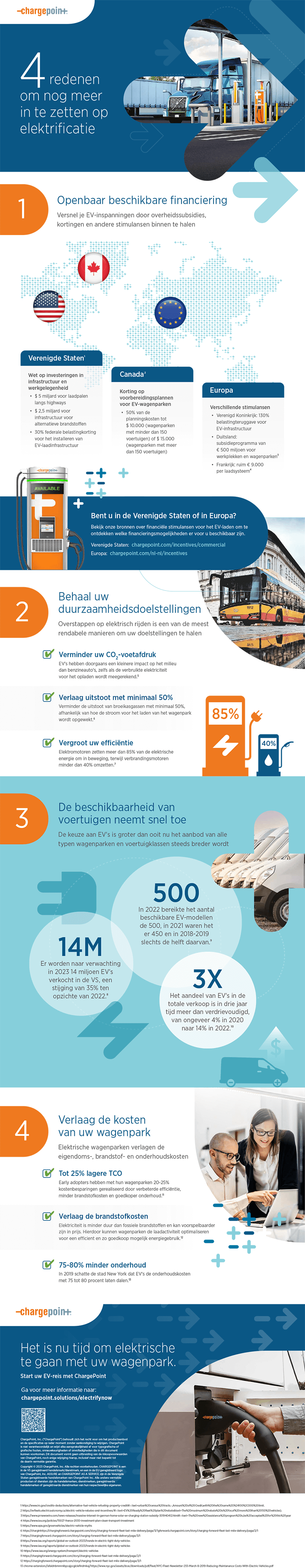 4 redenen om nog meer in te zetten op elektrisch infographic