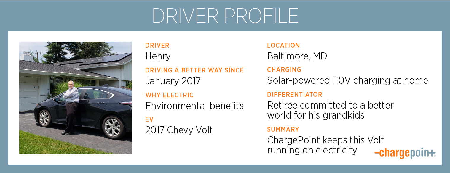 Henry's solar-powered Volt