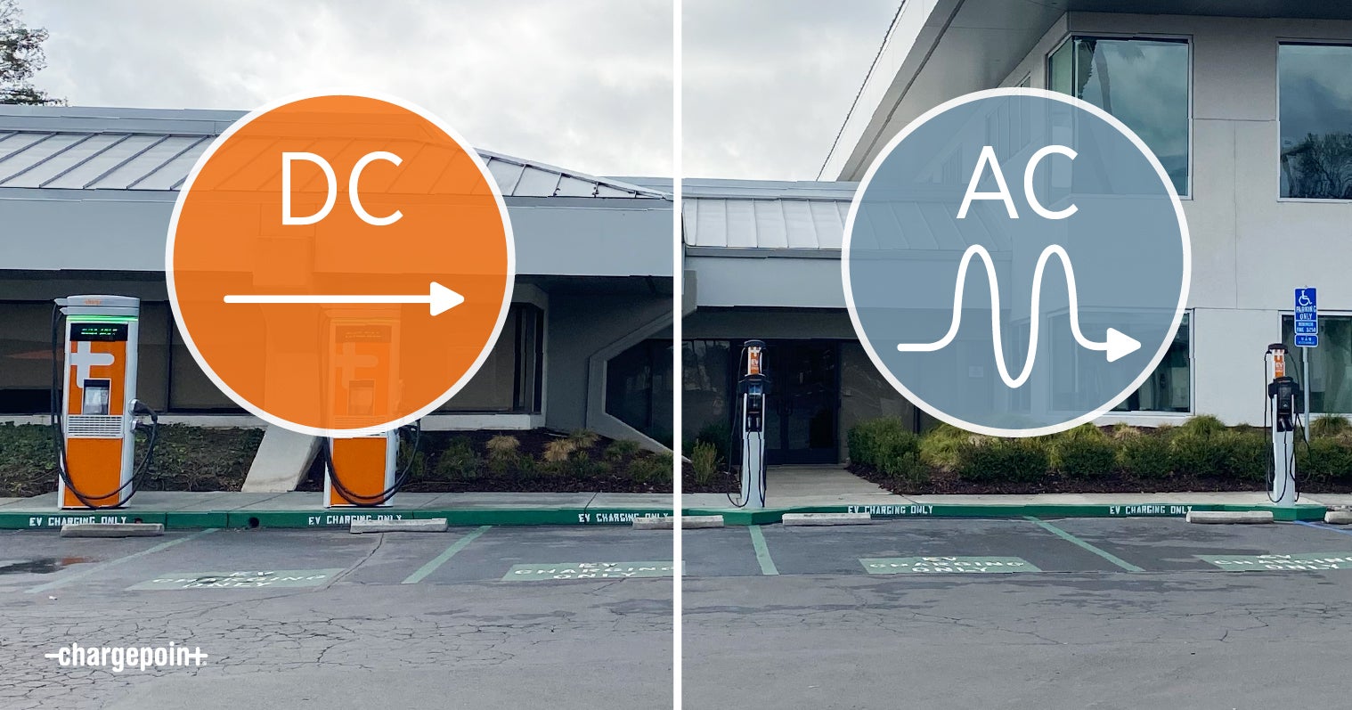 AC vs DC Fast Charging Explained