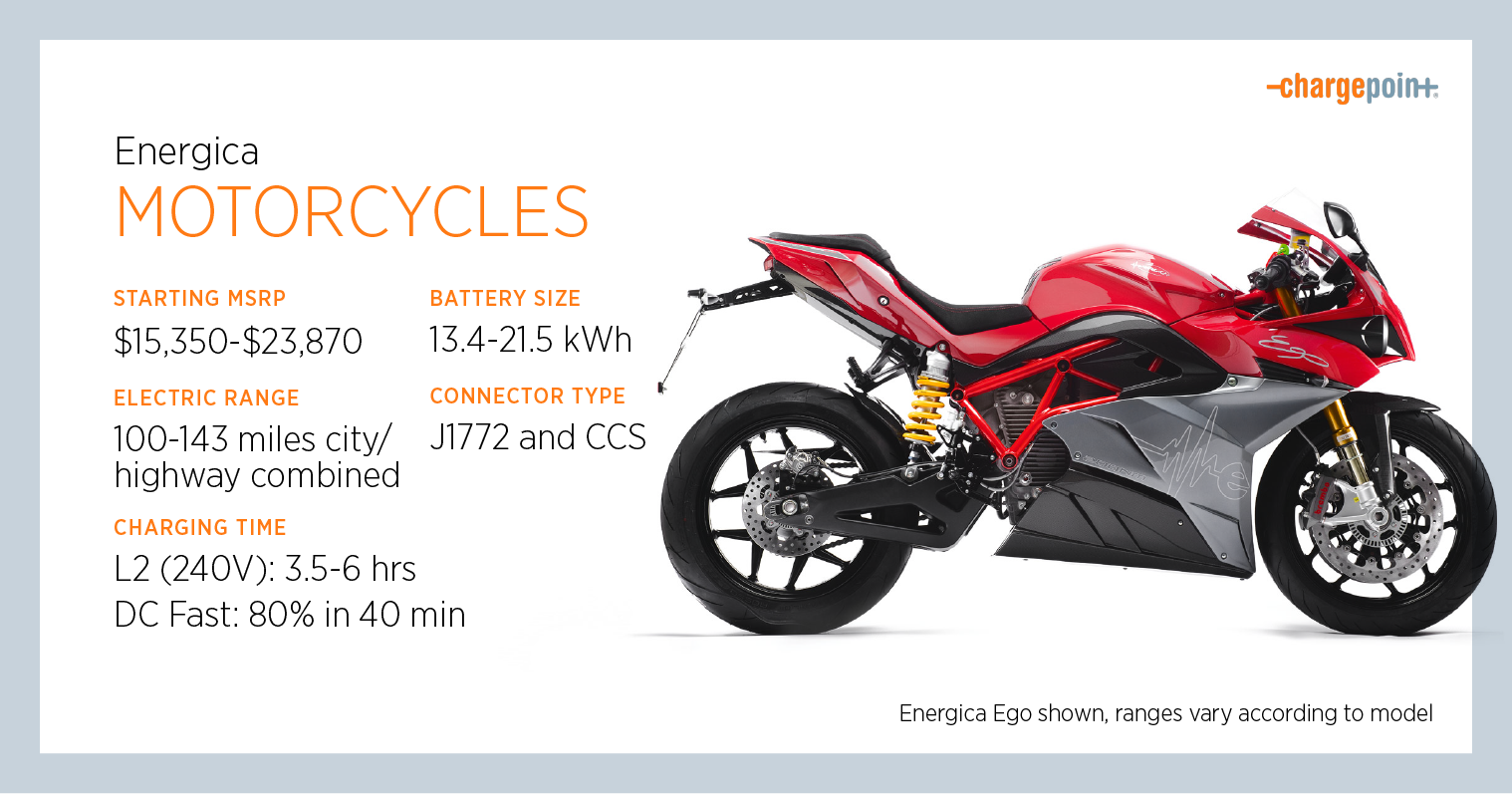 Charging Energica Electric Motorcycles