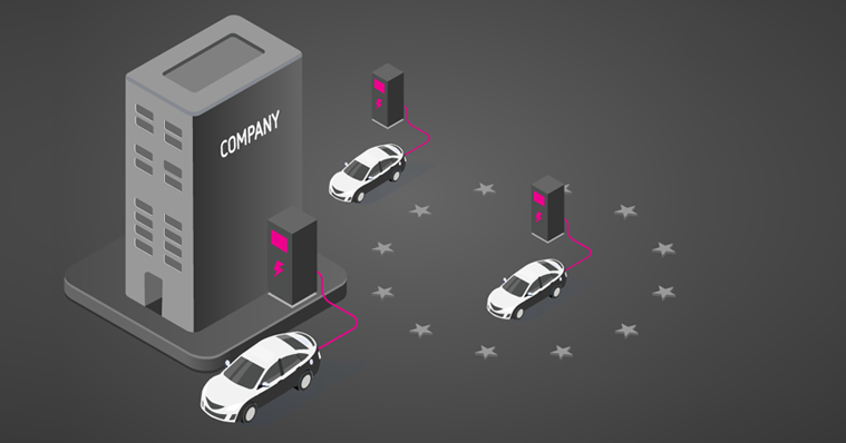 eMobilise your Fleet with Corporate.CHARGING