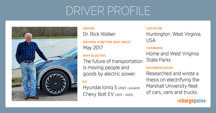 Driver Profile Card - Dr. Rick Walker