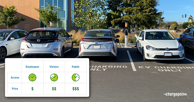 EVs plugged in with charging metrics insert