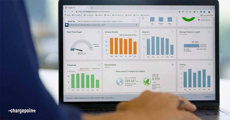 ChargePoint-Dashboard-Berichterstattung