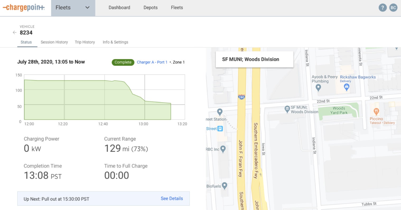 Electric fleet charging software