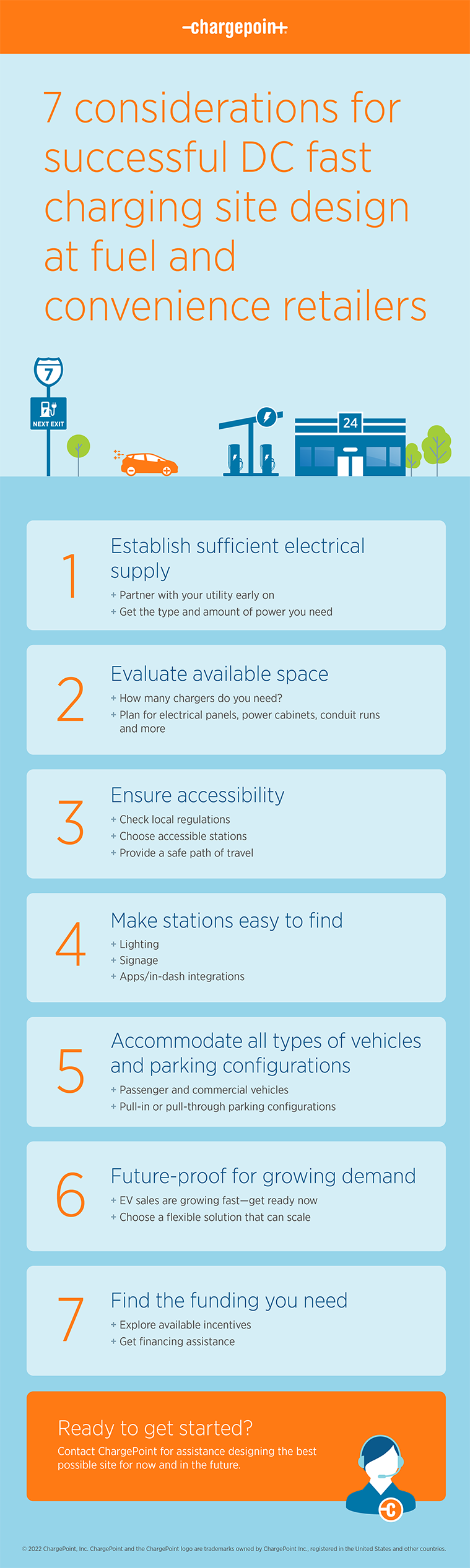 7 considerations for successful EV charging site design infographic