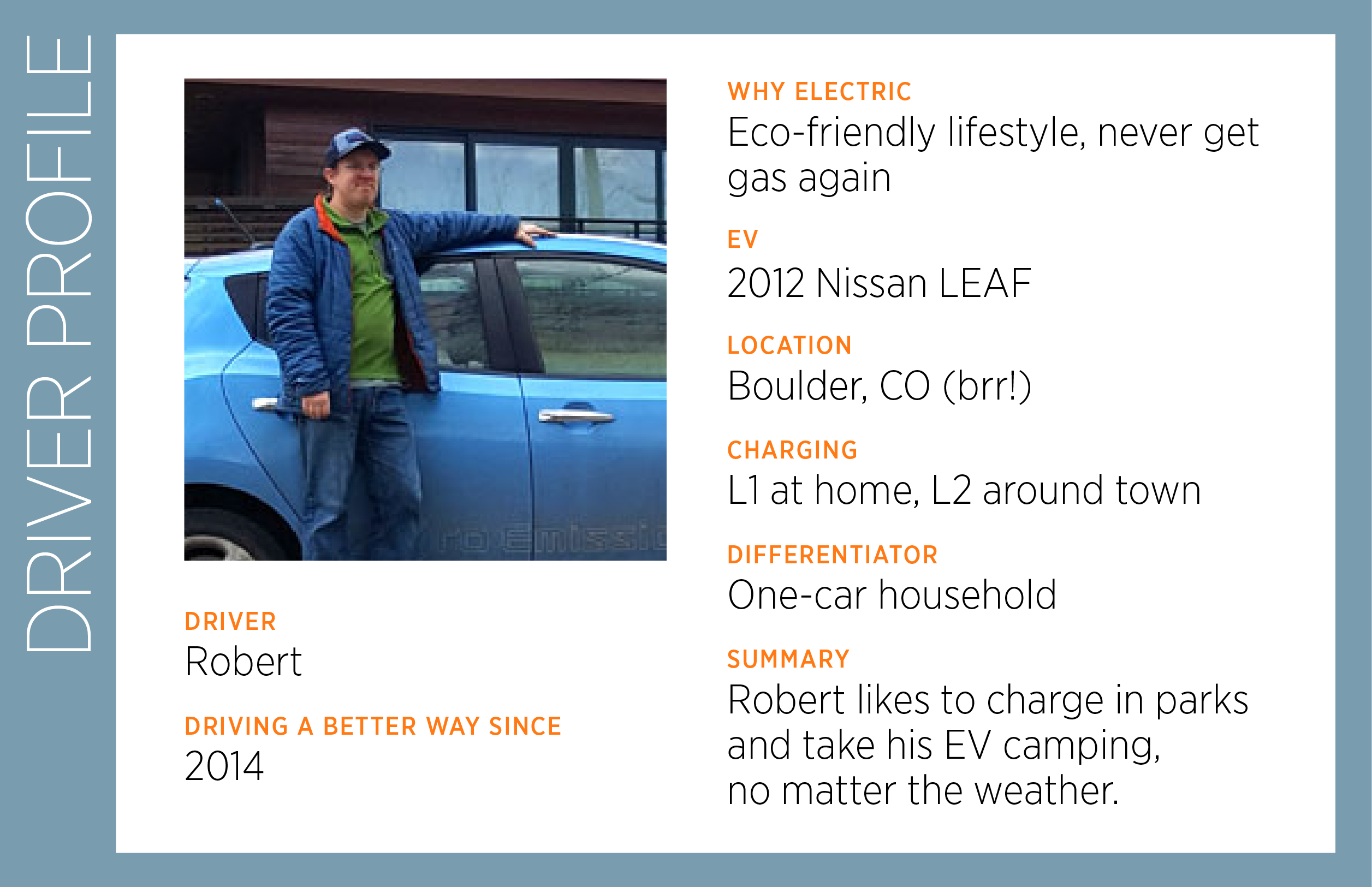 Nissan LEAF Driver Profile