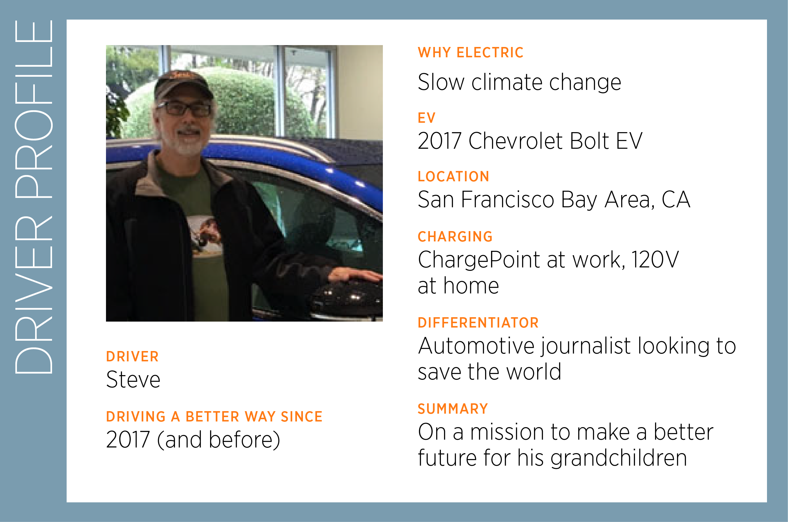 Meet EV Driver Steve