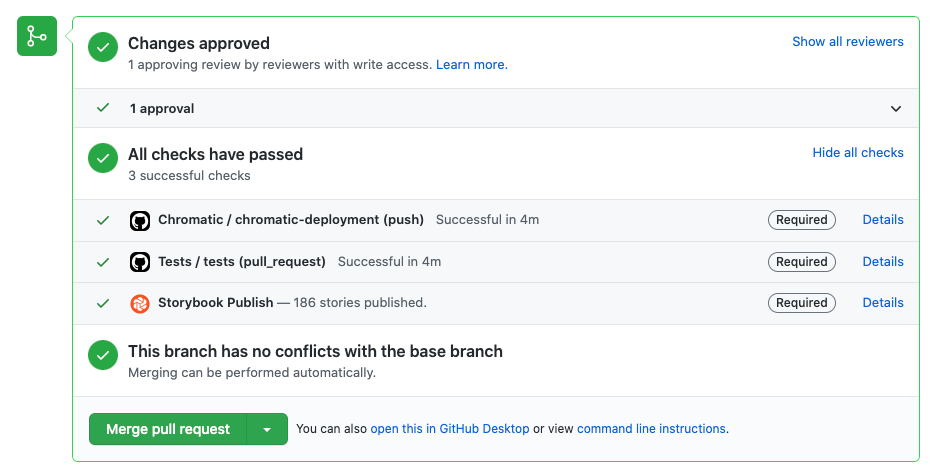 GitHub Actions help us code