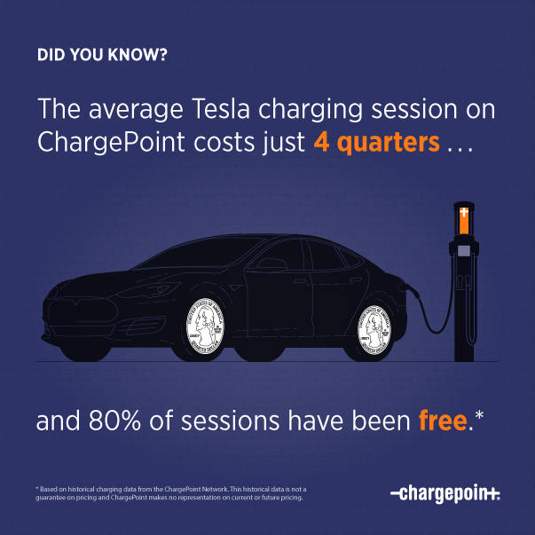 tesla model 3 charging cost