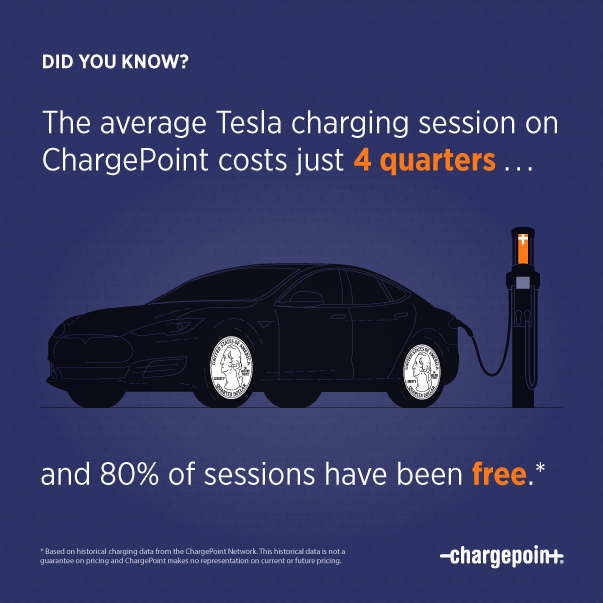 tesla charging cost model 3