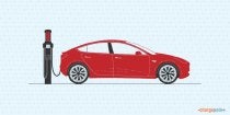 How to Charge the Tesla Model 3