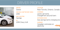 Meet Chevy Volt Driver Daniel