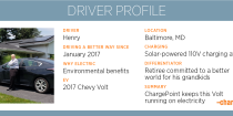Henry's solar-powered Volt