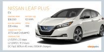 Meet the Nissan LEAF PLUS