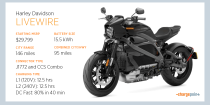 How to Charge Your Harley Davidson LiveWire