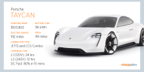 Porsche-Taycan-Profile-Card_020221