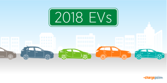 2018 EV Model Guide