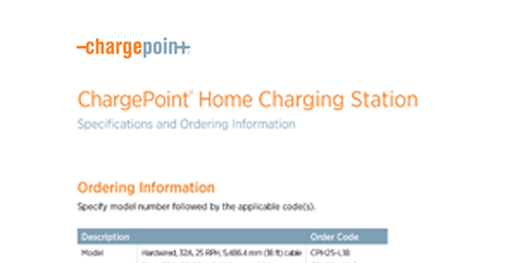ChargePoint Home 32A (CPH25) Installation Guide