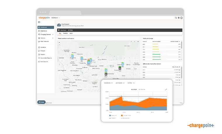 ChargePoint dashboard