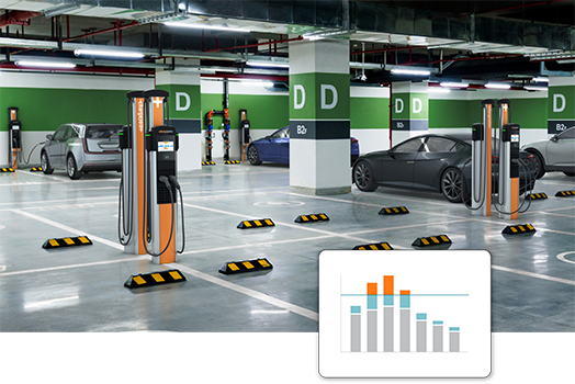 ChargePoint CP6000 in garage