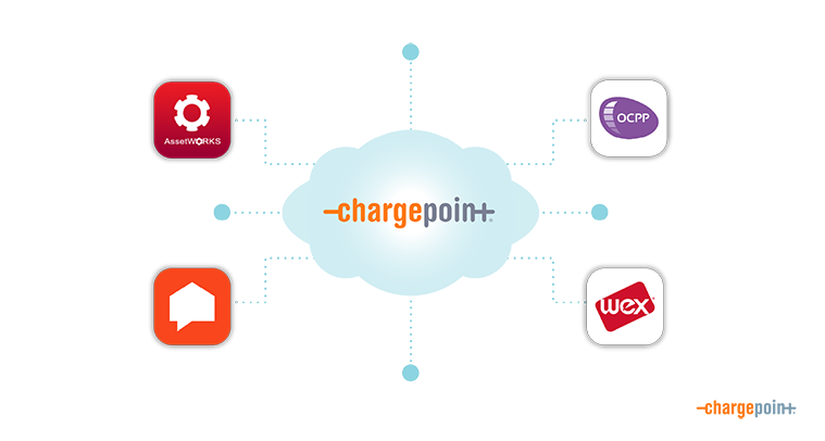 ChargePoint API planning