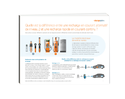 Guide for AC charging and DC fast charging