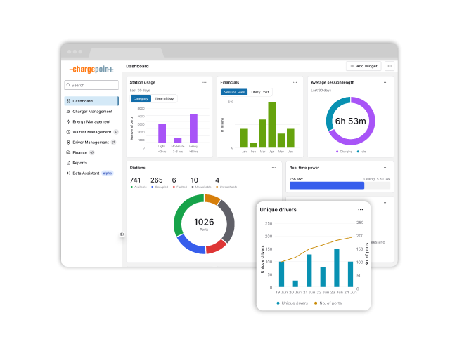 ChargePoint Platform screens 