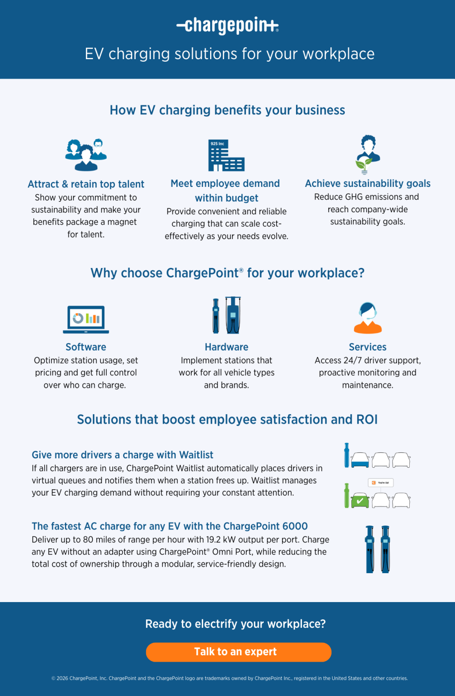 EV charging solutions for your workplace