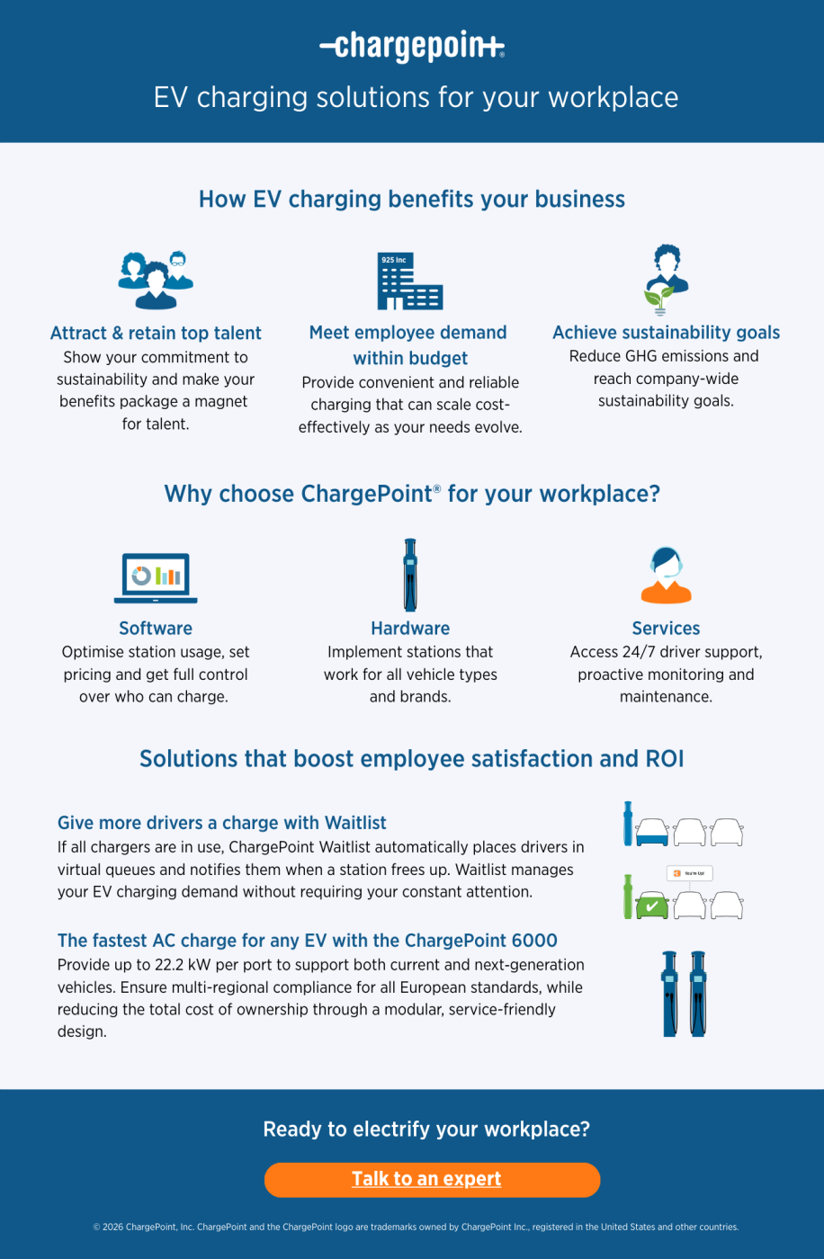 EV charging solutions for your workplace