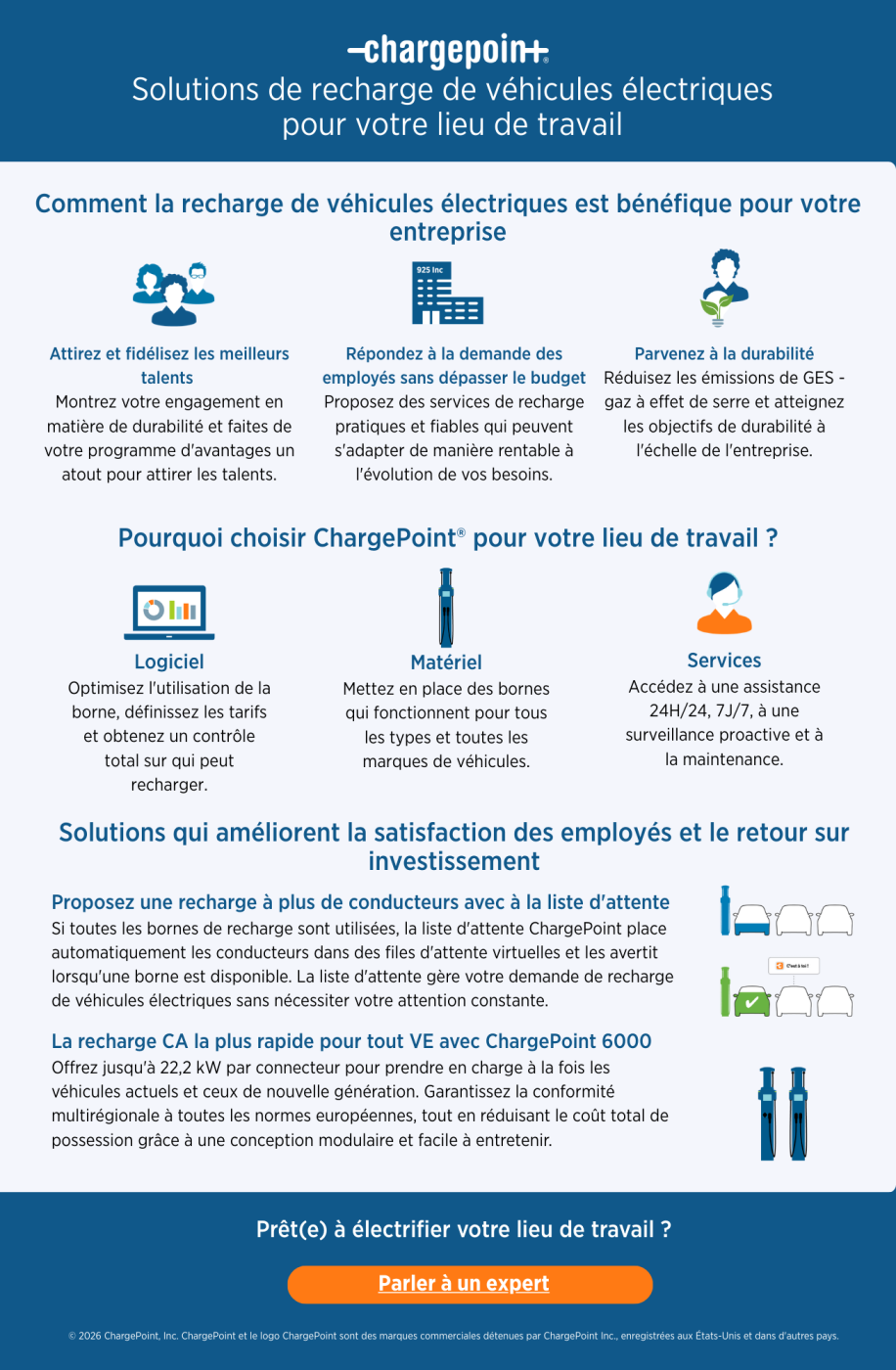 EV charging solutions for your workplace