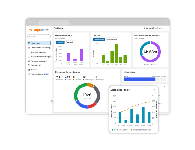 ChargePoint Platform screens 