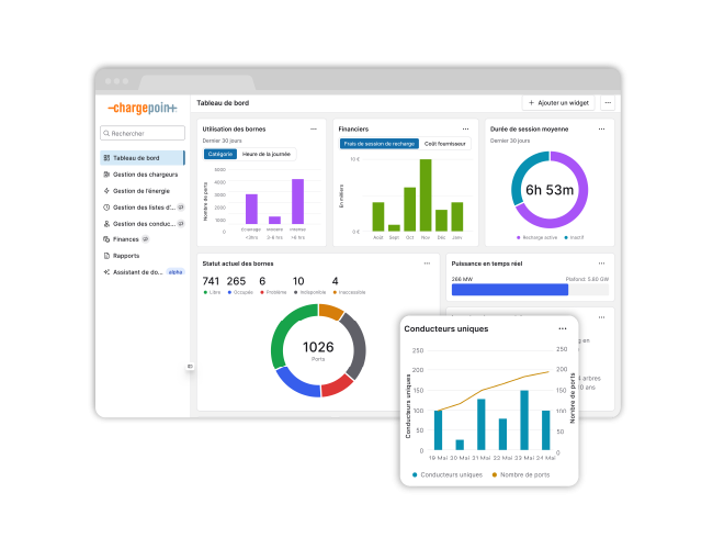 ChargePoint Platform screens 