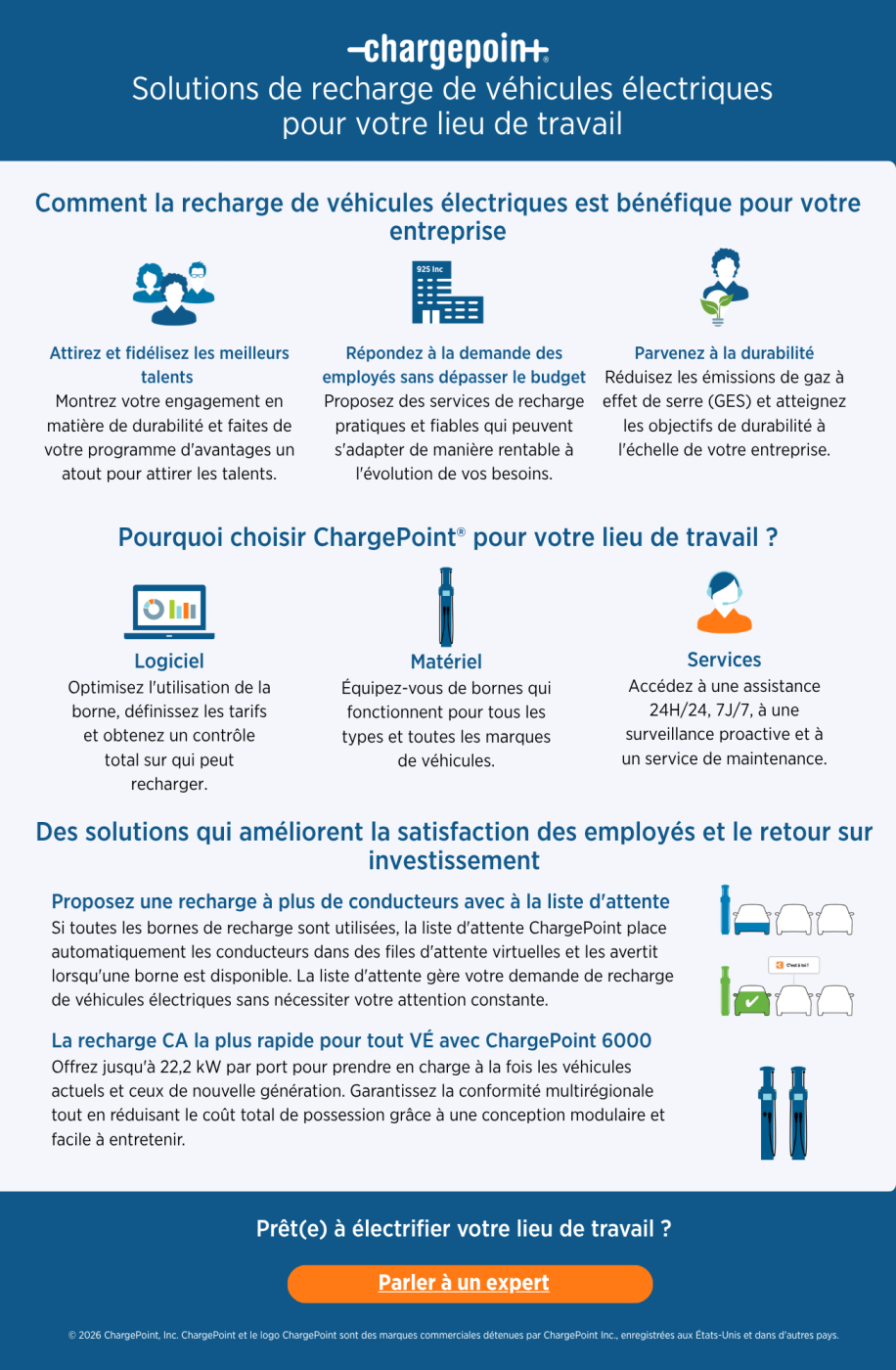 EV charging solutions for your workplace