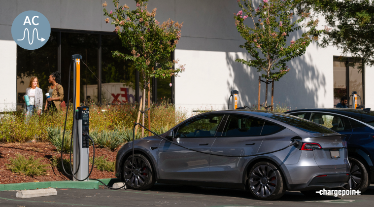EV charging on ChargePoint CP6000