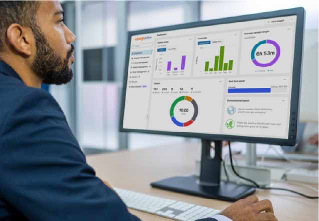A person seated at a desk viewing ChargePoint CMS dashboard with charts, graphs, and performance metrics.