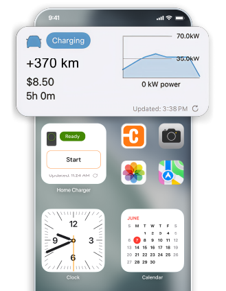 ChargePoint App screen with widgets