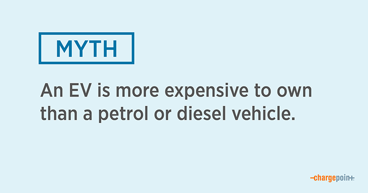 Myth: An EV is more expensive to drive than a petrol or diesel vehicle