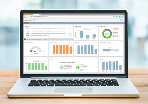 ChargePoint software dashboard ChargePoint software dashboard