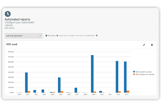 CP Fleet SW Reporting screen CP Fleet SW Reporting screen